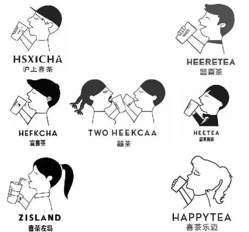 喜茶“小男孩”商標申請被駁回 品牌標識的法律挑戰與反思